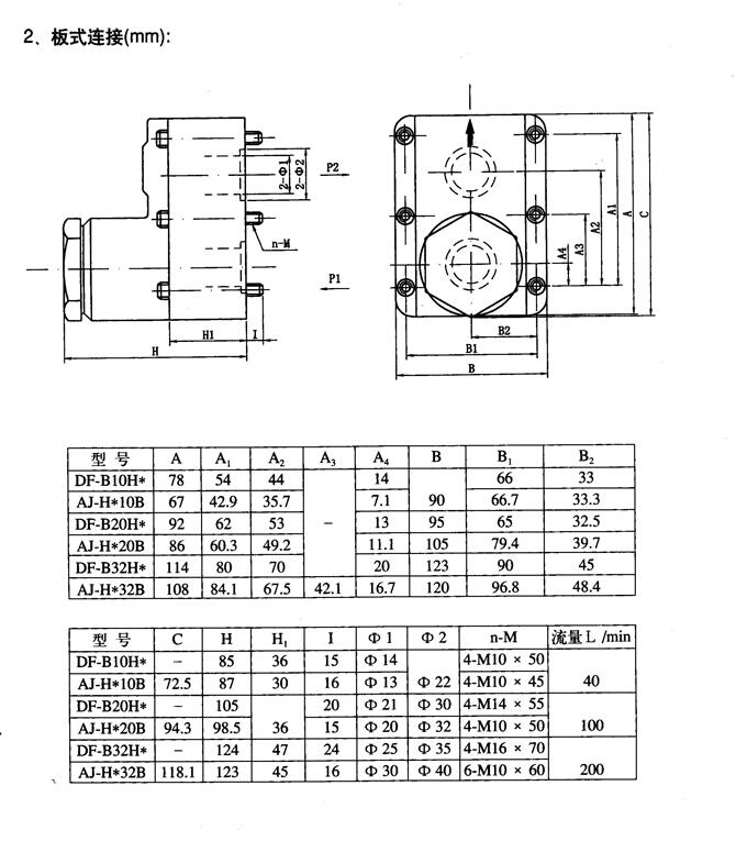 廠家供應:舟山市34E2Y-63BOPZ,電液動換向閥,經銷批發(fā)