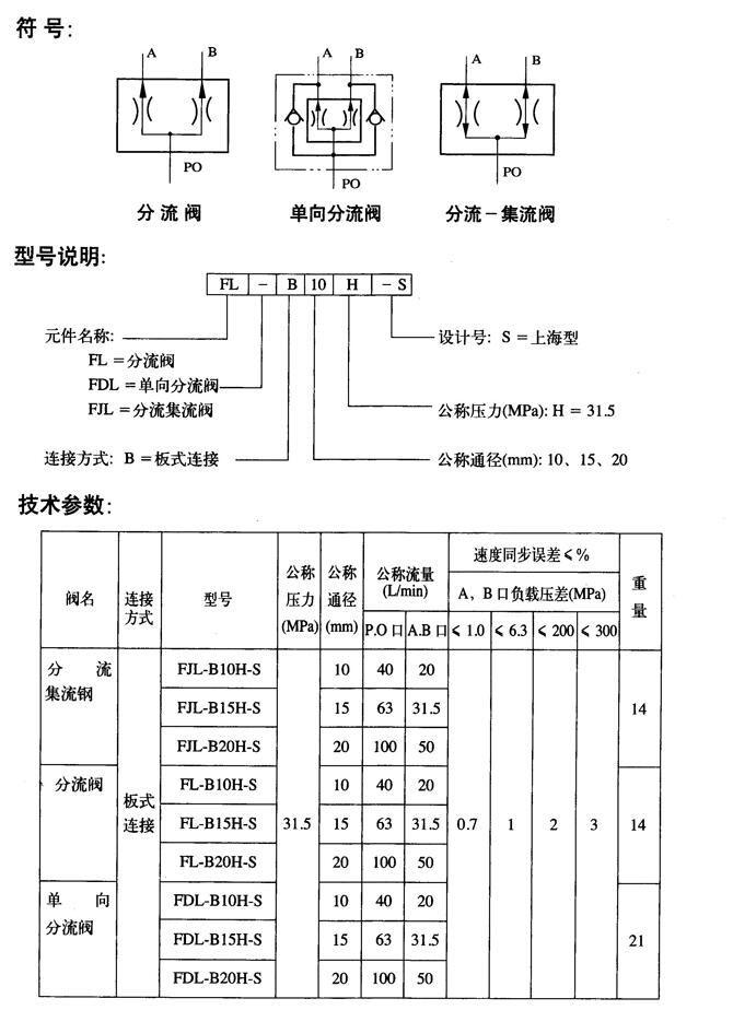 安陽(yáng),DNGJ-63x850-TC-S1,氣缸,經(jīng)銷批發(fā)