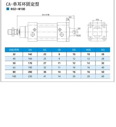 三門峽,DNGJ-125x450-CB-S1,氣缸,包郵正品