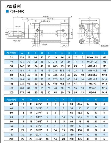 湘潭,DNGJ-50x950-FB-S1,氣缸,性價比高