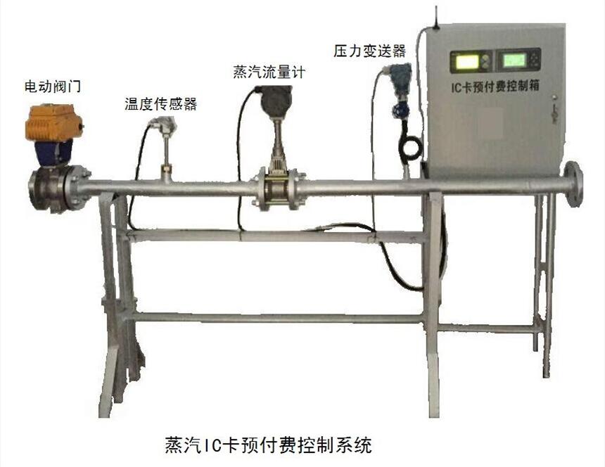 山東KXIC卡污水流量計(jì)使用方法