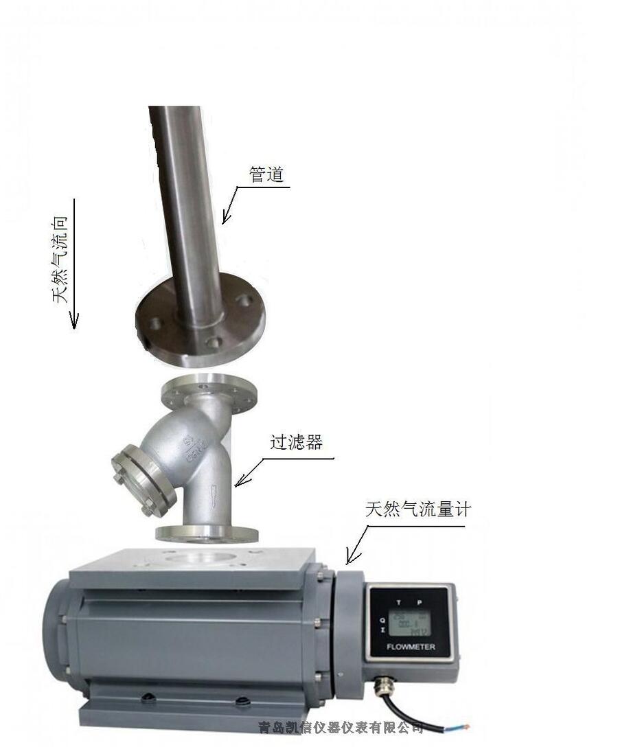 浙江KX預(yù)付費(fèi)蒸汽流量計(jì) 用于預(yù)付費(fèi)安裝