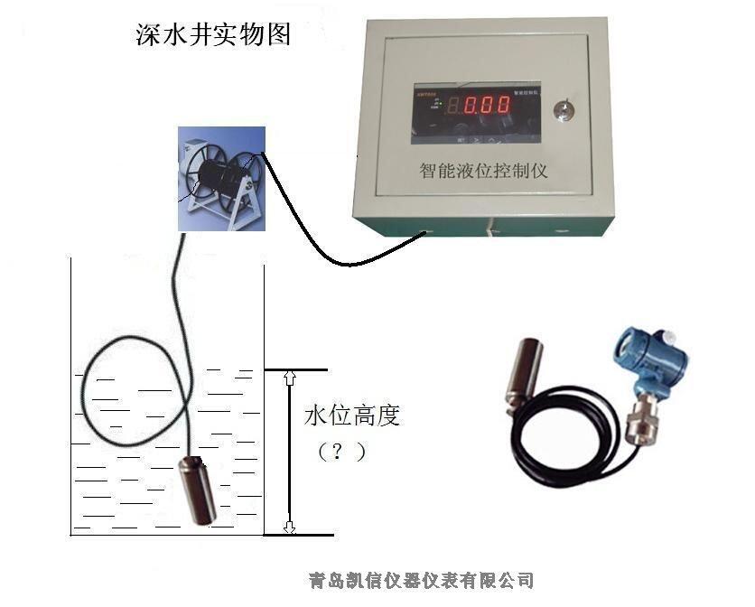 河北 KXYBY污水池液位計測量液位 銷售商