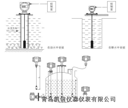 重慶 KXYBY水池投入式液位計(jì)測(cè)量液位 零售價(jià)