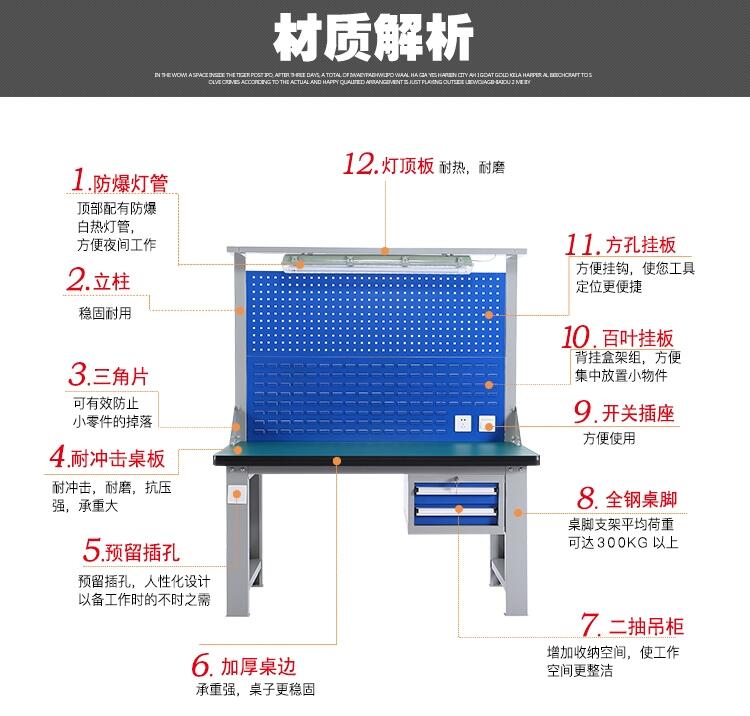 車間重型鉗工臺帶掛板