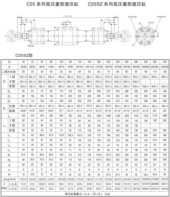 承德D25WE100/55-350,高壓重載液壓油缸廠家直銷