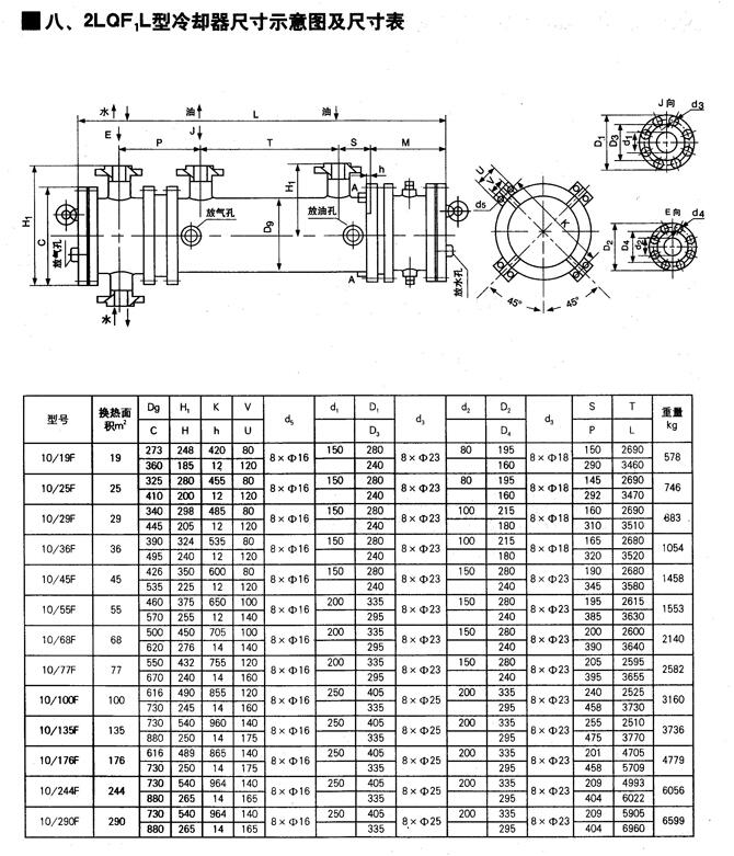 紹興TA40Y-40PDN20,帶散熱器彈簧全啟式安全閥,哪家強(qiáng)|