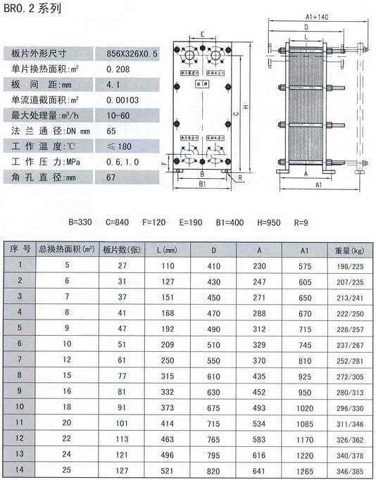 濟(jì)寧KA41Y-16PDN100,封閉彈簧微啟式安全閥,哪家好|