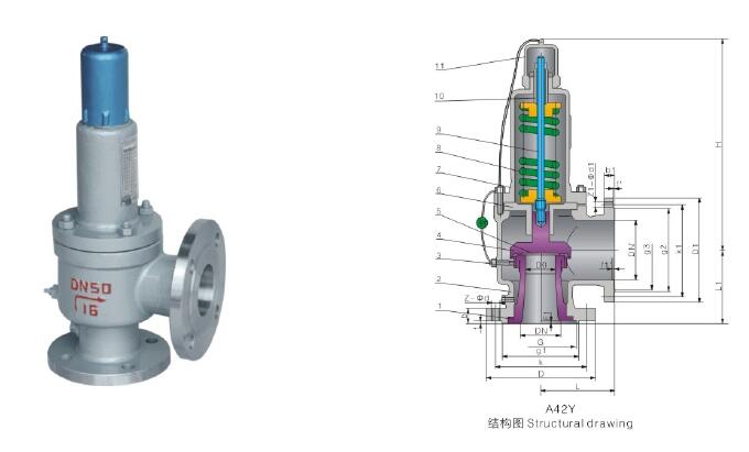 巴中A42Y-25CDN20,封閉彈簧全啟式安全閥,放心省心|