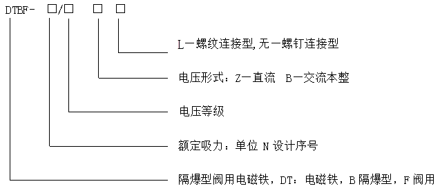 隨州JBK3-800,機床控制變壓器,特價批發(fā)|