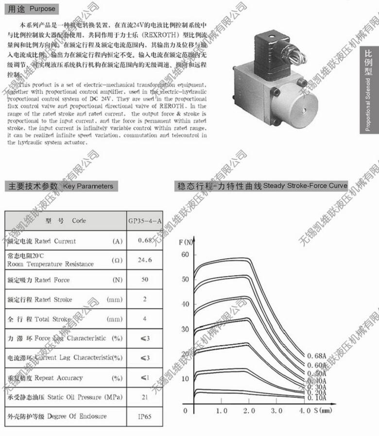 黑河MFZ8-30YC,直流濕式閥用電磁鐵,,低價促銷|