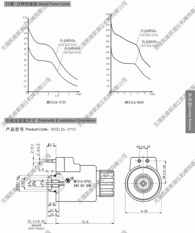 濟(jì)寧MFZ10-90YC,閥用電磁鐵,,特價(jià)批發(fā)|