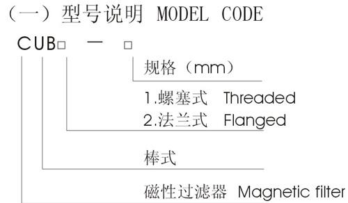 連云港QUQ2-20*0.63,液壓空氣過濾器,性價(jià)比高|