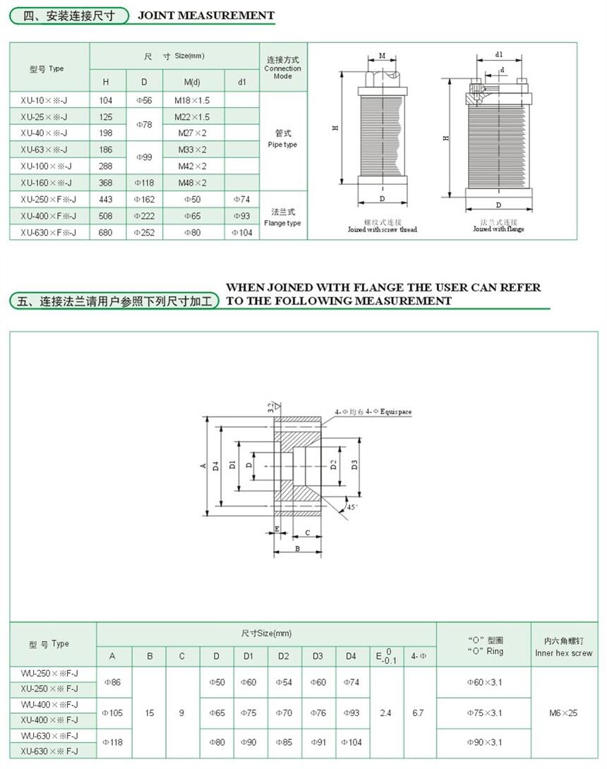 莆田QUQ5-40*4.0,液壓空氣過濾器,優(yōu)惠促銷|