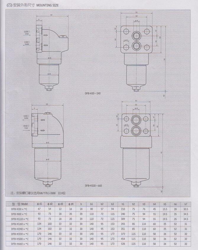 阿拉善盟DFB-H500*20C,高壓板式過濾器,優(yōu)質(zhì)服務|