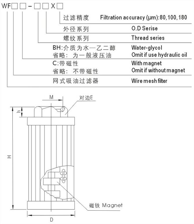 張家口WU-1000*80G-J,WU-1000*100G-J,線隙式吸油過濾器,優(yōu)質(zhì)服務(wù)|