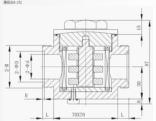 畢節(jié)XNL-250*1,XNL-250*3,過濾器,哪家專業(yè)|