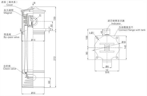 西雙版納WU-A160*20BP,WU-A160*30BP,回油過濾器,特價批發(fā)|