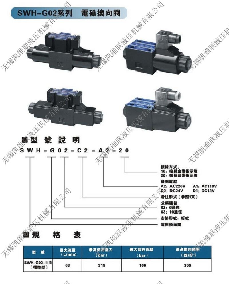 臺(tái)州SW-G06-2D2-E-A1-20,電液換向閥,特價(jià)批發(fā)|