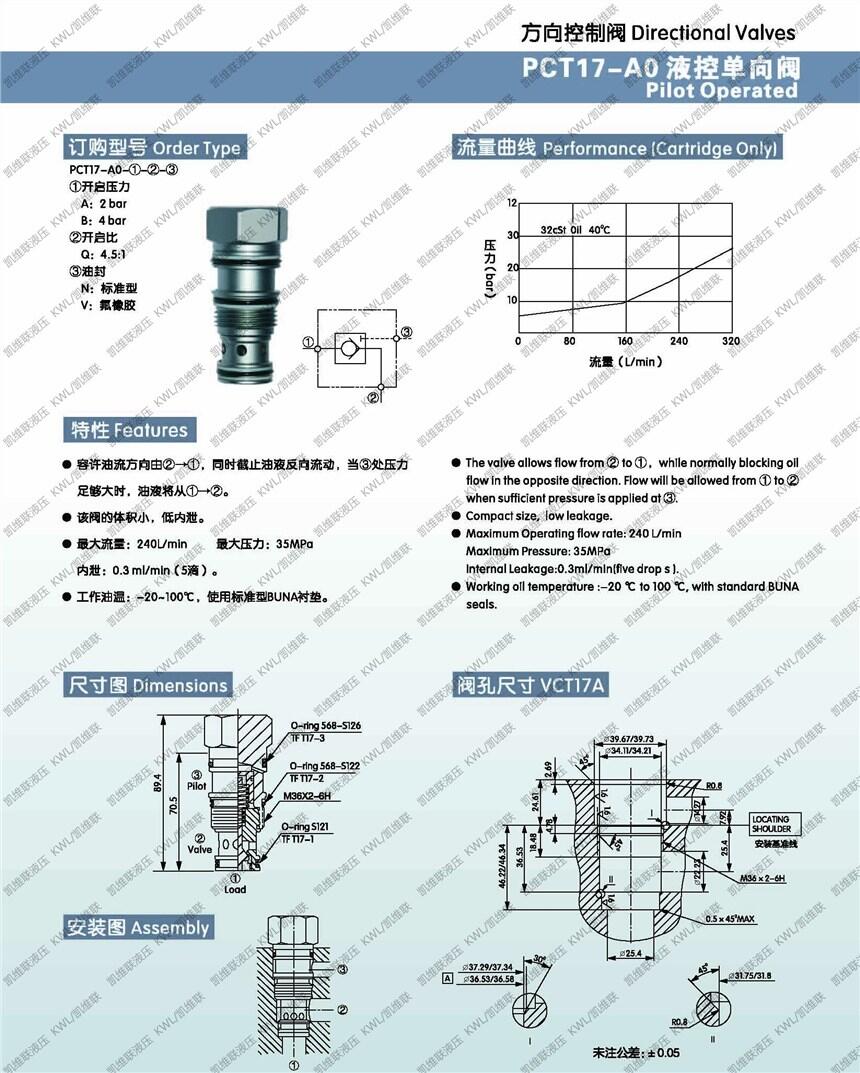 沈陽PCS06-30-B-Q,抗衡閥,哪家比較好|