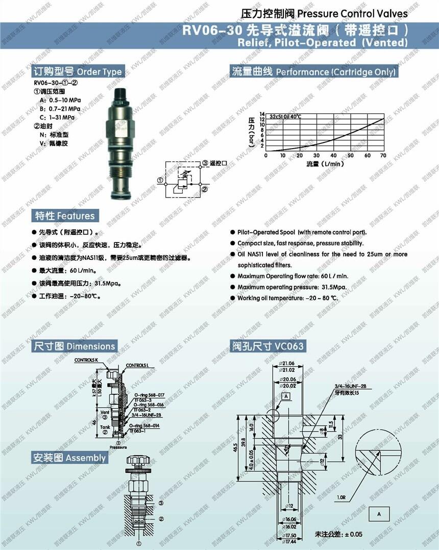 哈爾濱CV25-20-A-V,單向閥,廠家直銷|