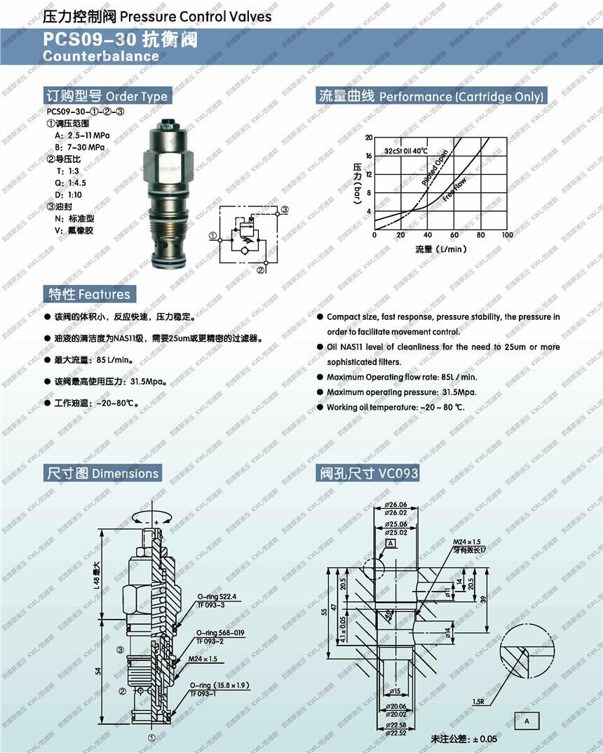 長沙PCST17-A0-B-D-N,抗衡閥,低價促銷|