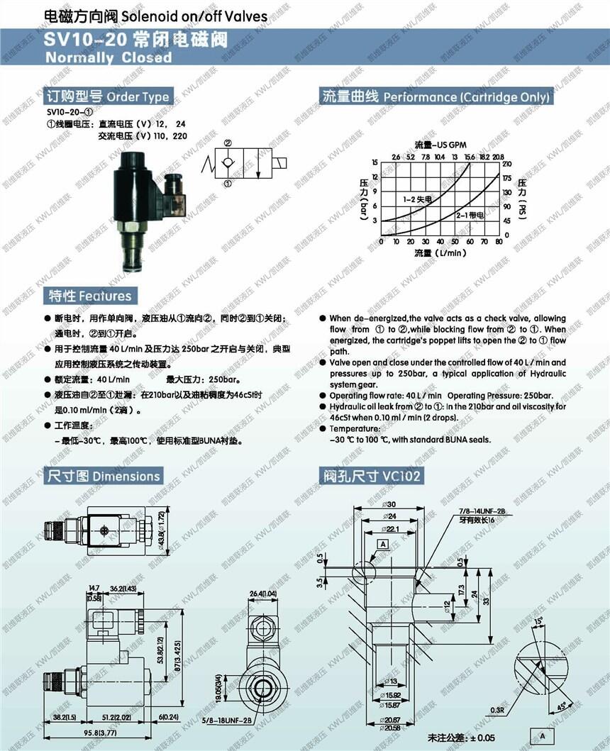 平?jīng)鯬RT2-A0-A-N,減壓閥,信譽(yù)保證|