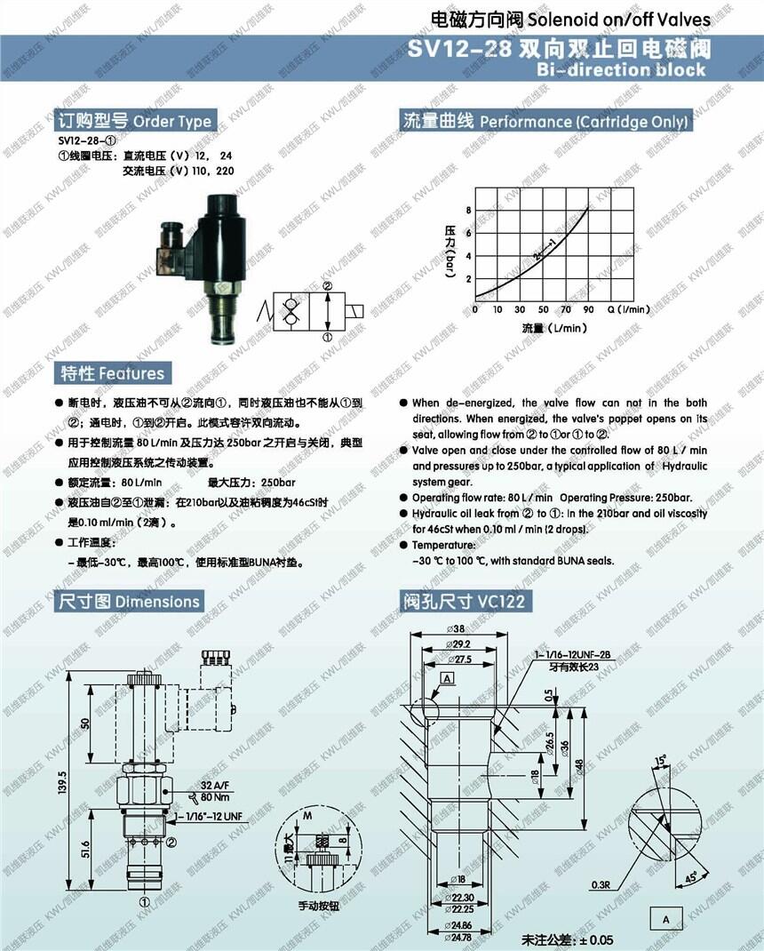 海東SV10-22AC220V,單向常閉電磁閥,特價(jià)批發(fā)|