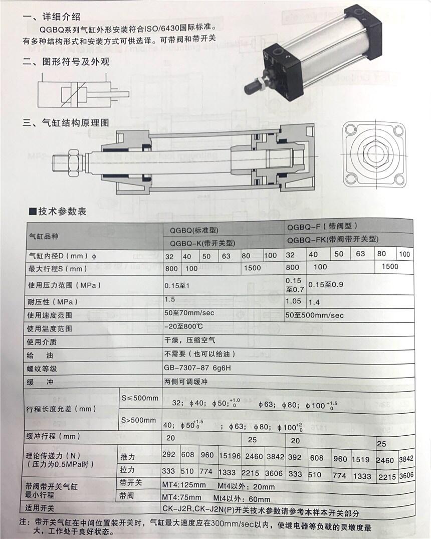 中衛(wèi)QGAII40*400,無緩沖氣缸,專業(yè)快速|(zhì)