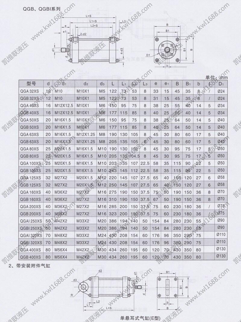 普洱QGBQ50-100P3,輕型氣缸,批發(fā)代理|