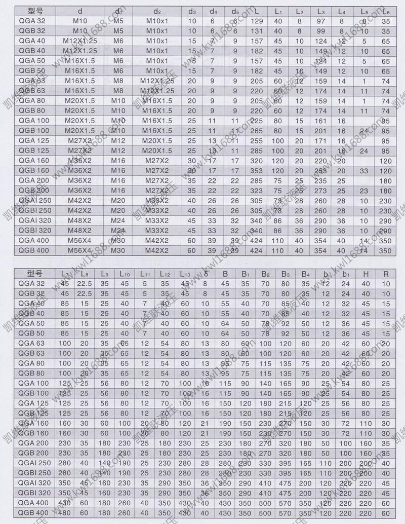 泰安10A-5VSD100B1000,無給油潤滑氣缸,量大從優(yōu)|