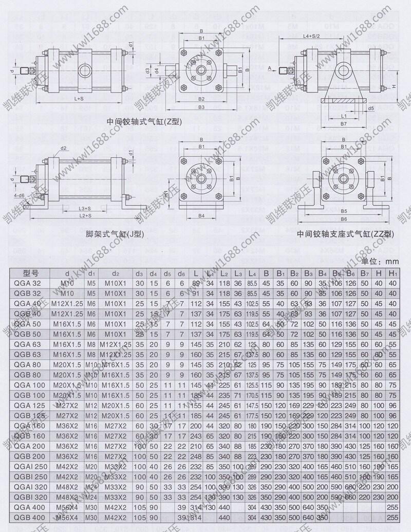 萊蕪QGA125*75,無緩沖氣缸,信譽(yù)保證|