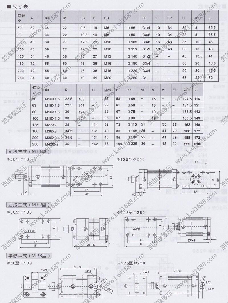 許昌SU-200*300,氣缸,性?xún)r(jià)比高|