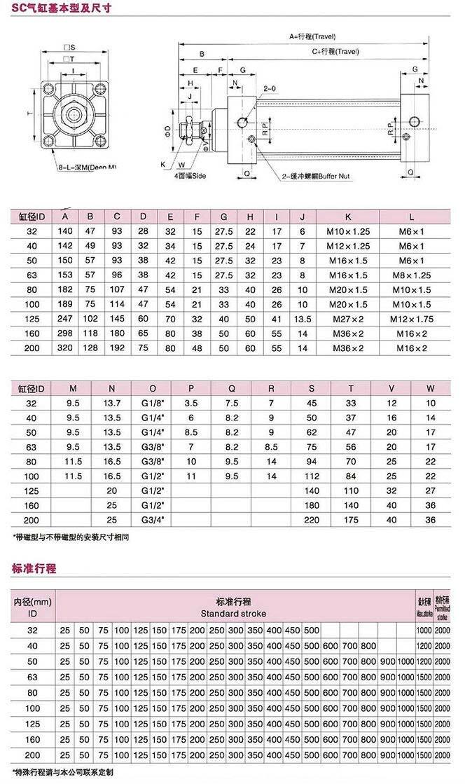 青島QGBQ40-600MP3,輕型氣缸,量大從優(yōu)|