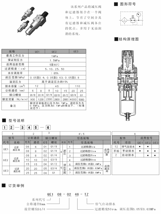 錫林郭勒盟YVF2-225M-4-45KW,變頻調速三項異步電機,信譽保證|