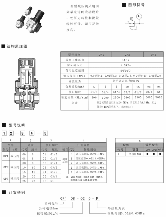 威海SR540-DN15QW,二位五通滑柱式電控?fù)Q向閥,哪家好|