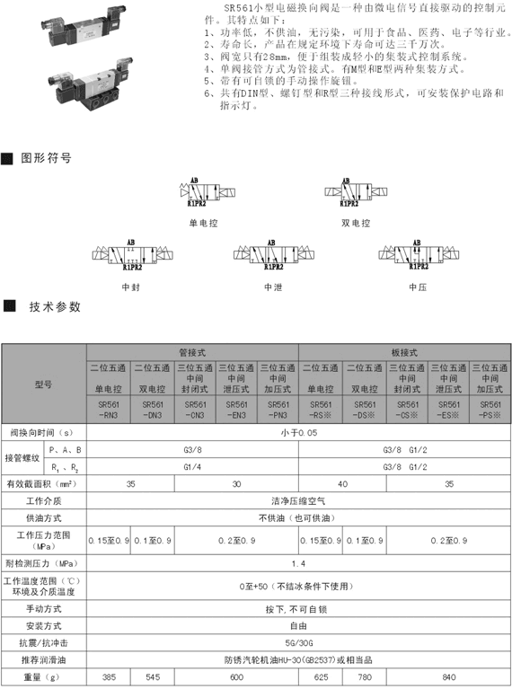 宿州SR550-PN18DL,二位五通滑柱式電控?fù)Q向閥,哪家強(qiáng)|