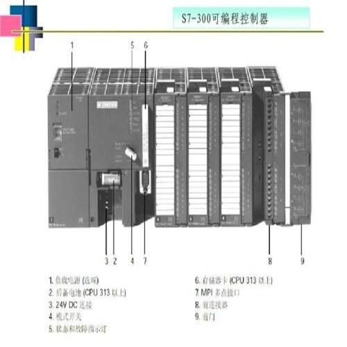 蚌埠市西門(mén)子變頻器總代理