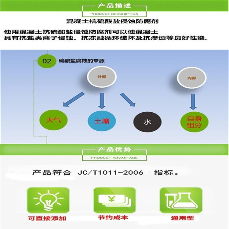 河北銷售復合抗硫酸鹽類防腐蝕添加劑廠家