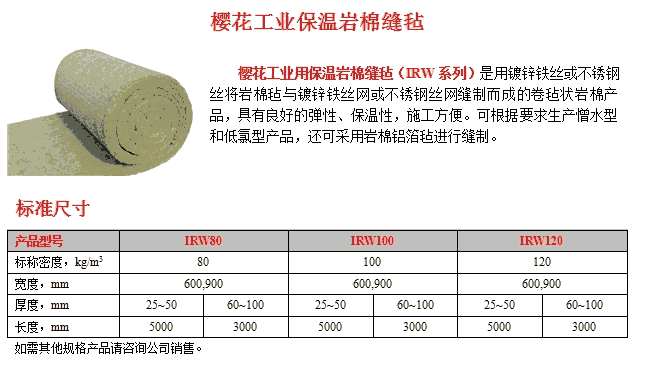 延邊巖棉復(fù)合板多少錢(qián)每立方