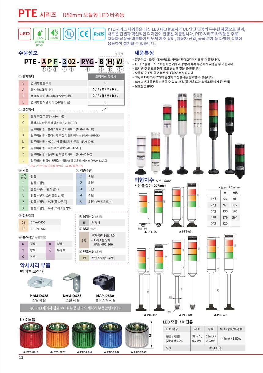 SCONINC׃QSCONI-2000-61X,n DSRC-EZ-2