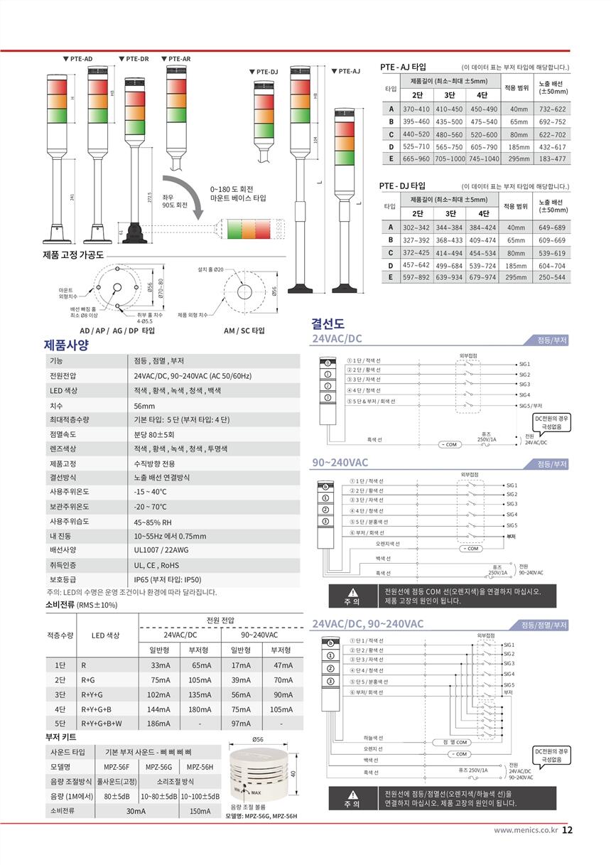 SCONINC׃QSCONI-ACC-A63Y,n(gu) DSSL-B0-2