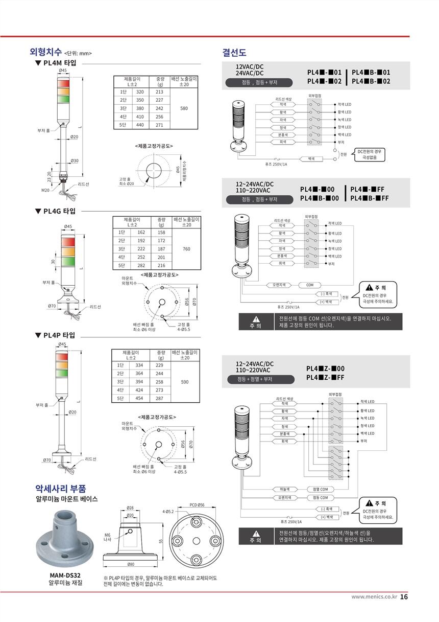 SCONINC變換器SCONI-1000-151X,出售云永WYU-SD320SM