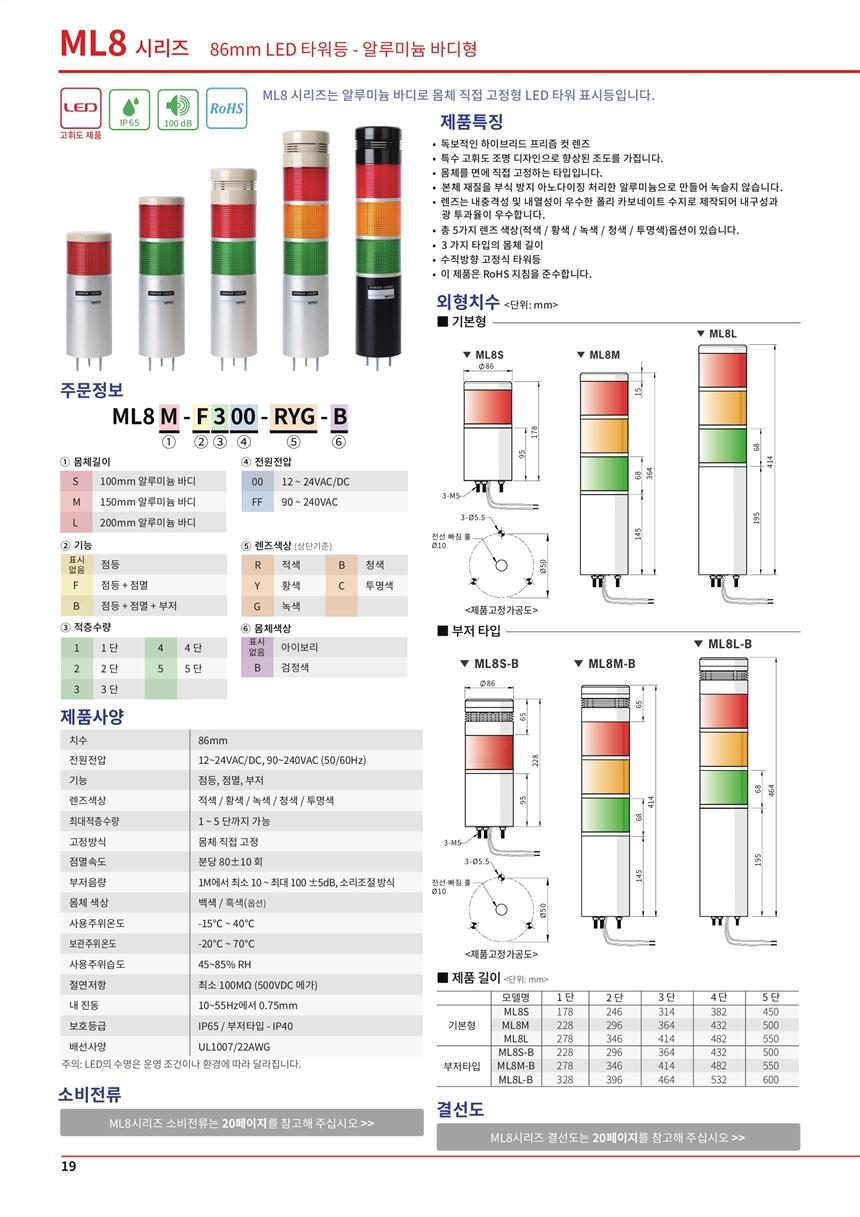 SCONINC變換器SCONI-3DST-A414X,出售云永WYCW-15D