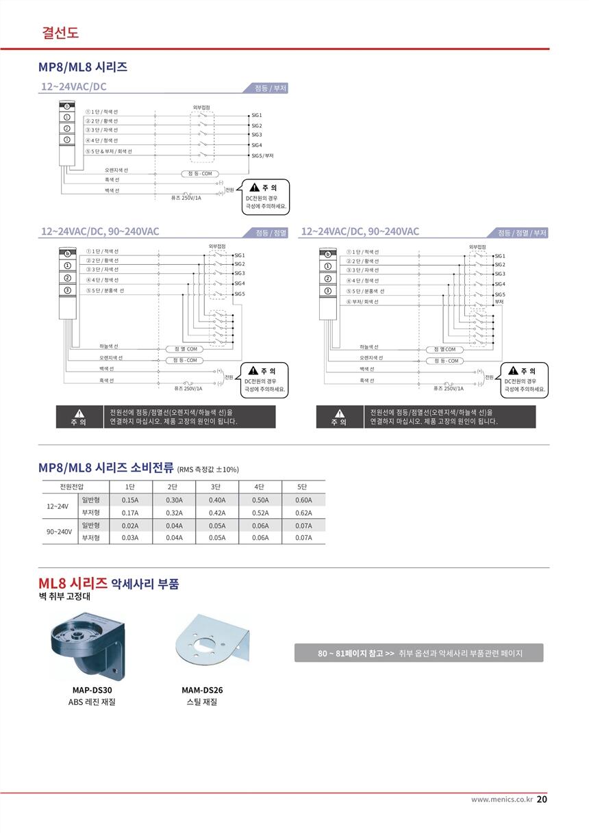 SCONINC變換器SCONI-ACC-A66X,出售韓國(guó)山一SC-30MSP