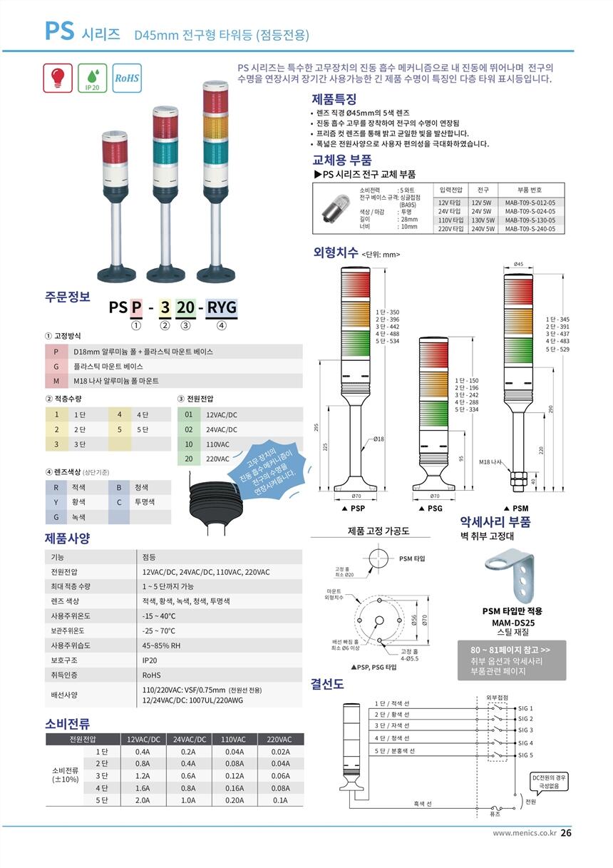 SCONINC變換器SCONI-AH90-A49A-SD ,出售云永WYNMG1C130Z40