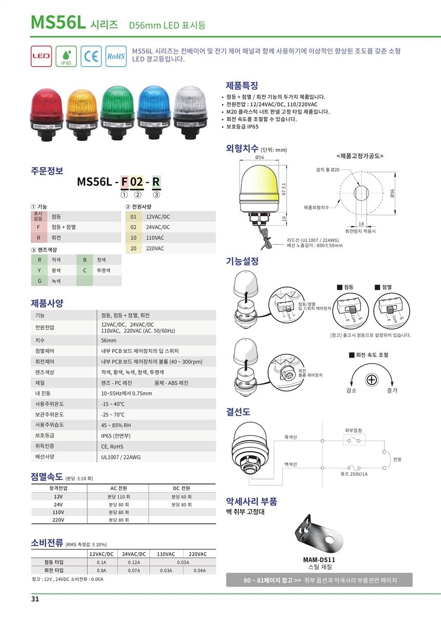 SCONINC׃QSCONI-2300-C21X,n DTTC-577-2