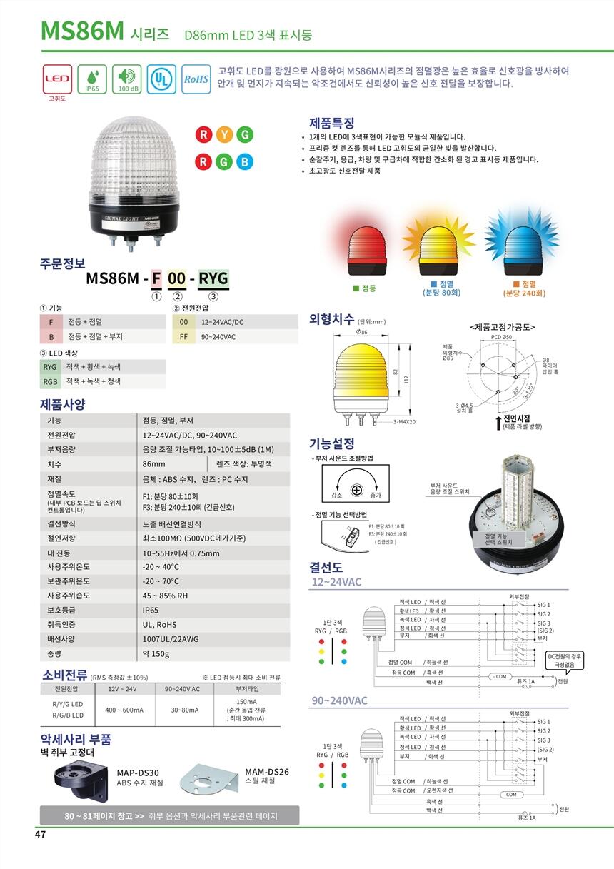 SCONINC׃QSCONI-NFC-CR2X/Y,n DPSI-67-2