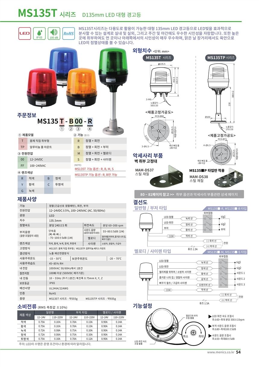 SCONINC׃QSCONI-2250-A62Y,n DMTC-37FFF