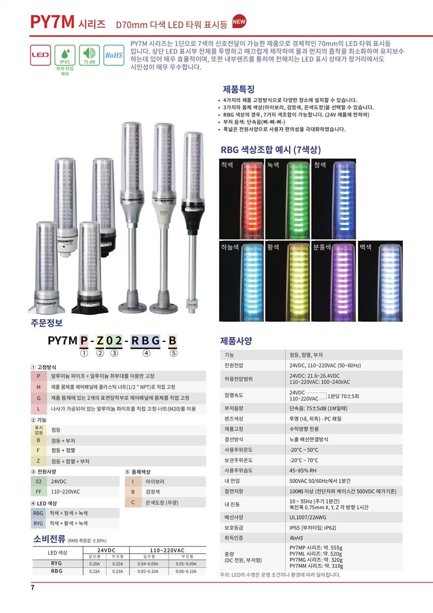 SCONINC變換器SCONI-PMC-A3NX/Y,出售韓國大秦 DPLS-111-3